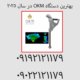 بهترین دستگاه OKM در سال ۲۰۲۵